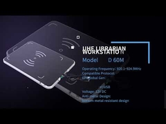 Εστίαση στη μάρκα | Σειρά βιβλιοθήκης UHF